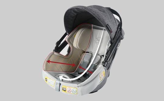 Глубокое расположение малыша в автокресле